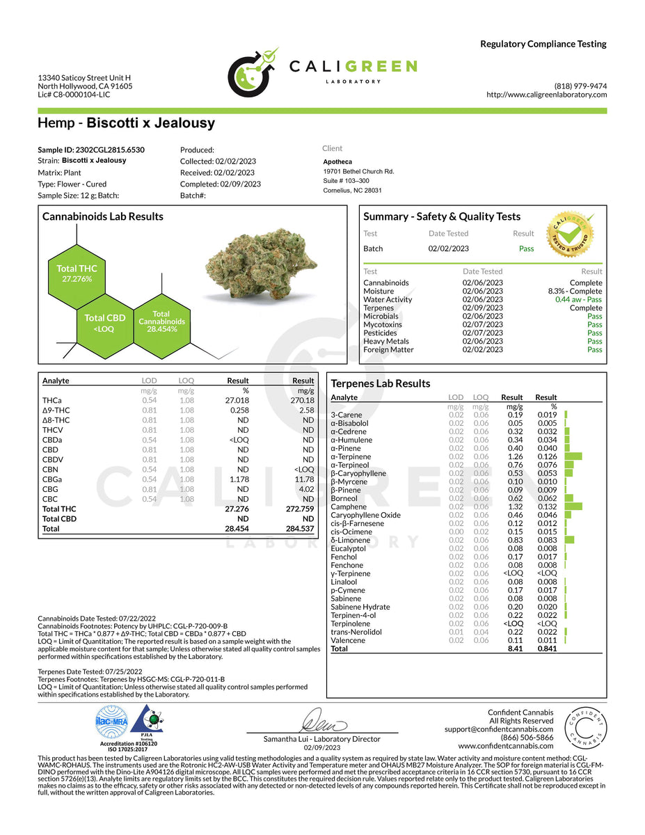 Biscotti x Jealousy THCA Flower Uppercut Culture